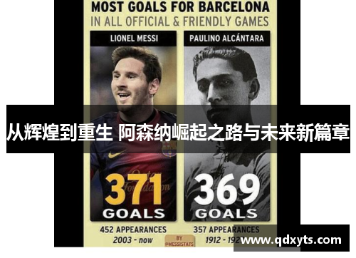 从辉煌到重生 阿森纳崛起之路与未来新篇章