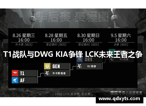 T1战队与DWG KIA争锋 LCK未来王者之争