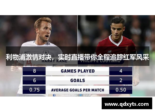 利物浦激情对决，实时直播带你全程追踪红军风采